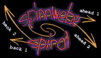 Spinnoff Spiral